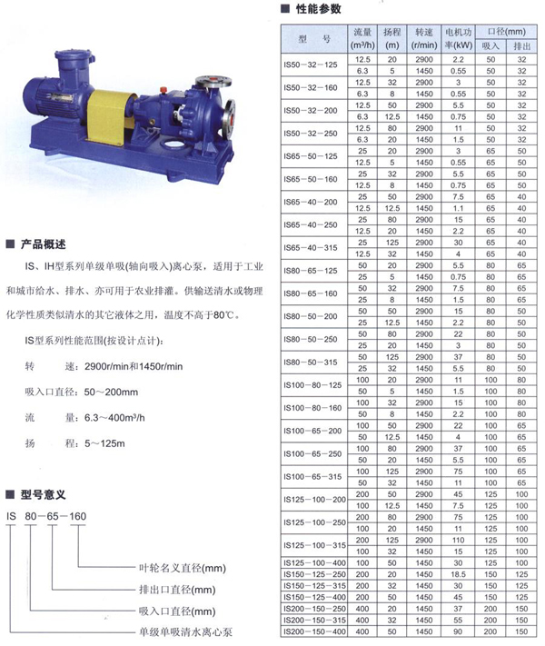 IS.IH單級離心泵S.jpg